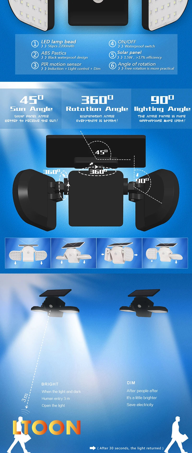 领日通TV灯产品详情页_03