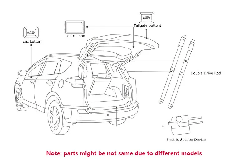 Inventcar tailgate схема подключения