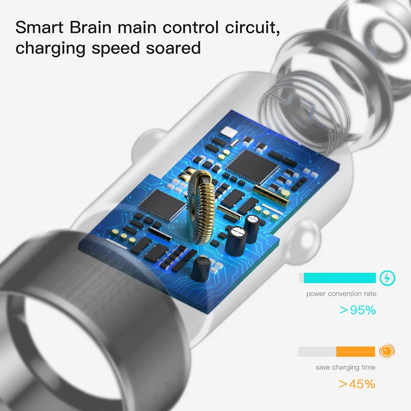 Baseus 5V 3.4A автомобильное зарядное устройство для телефона samsung huawei мобильный телефон планшет мини быстрое зарядное устройство адаптер Авто USB Автомобильное зарядное устройство разъем