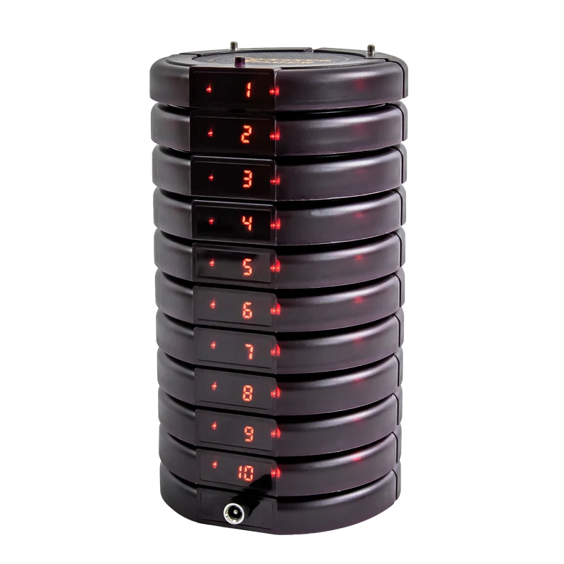 Wirelesslinkx Wireless Restaurant Buzzer Pager System Customer Guest Paging Calling System for Church Clinic Food Court Cafe