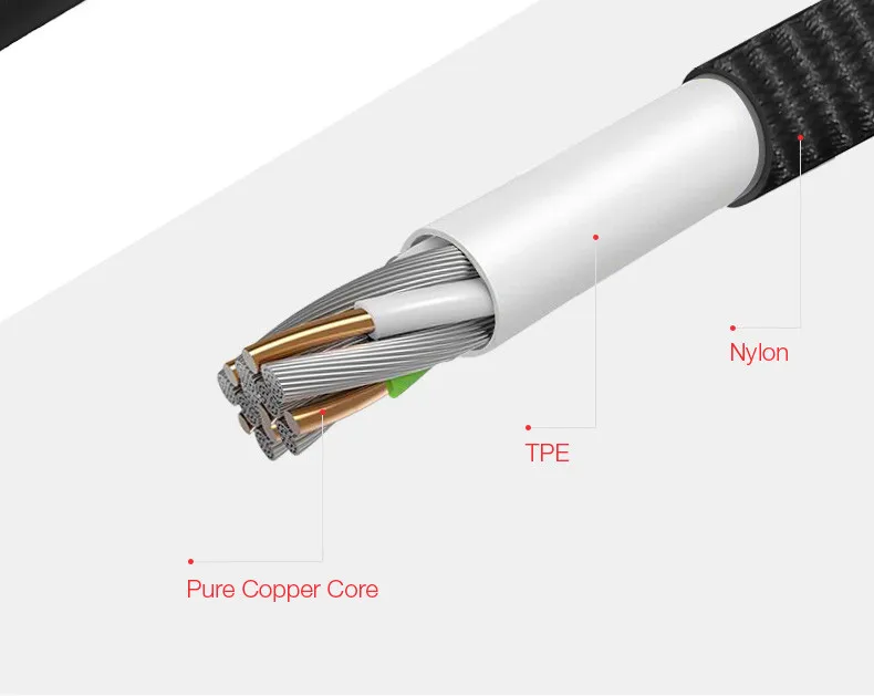 USB-C кабель для Xiaomi A1 type C кабель для зарядки и передачи данных usb type C нейлоновый тканый USB кабель для samsung S8