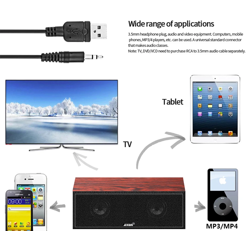 subwoofer estéreo portátil surround alto-falante usb portátil