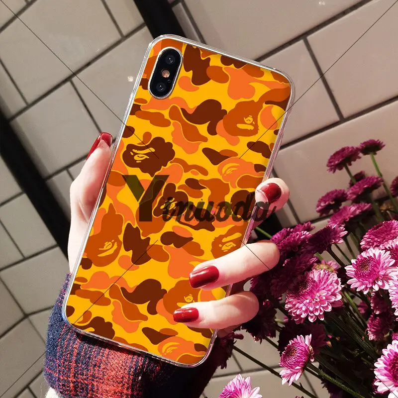 Fashion trend camouflage pattern