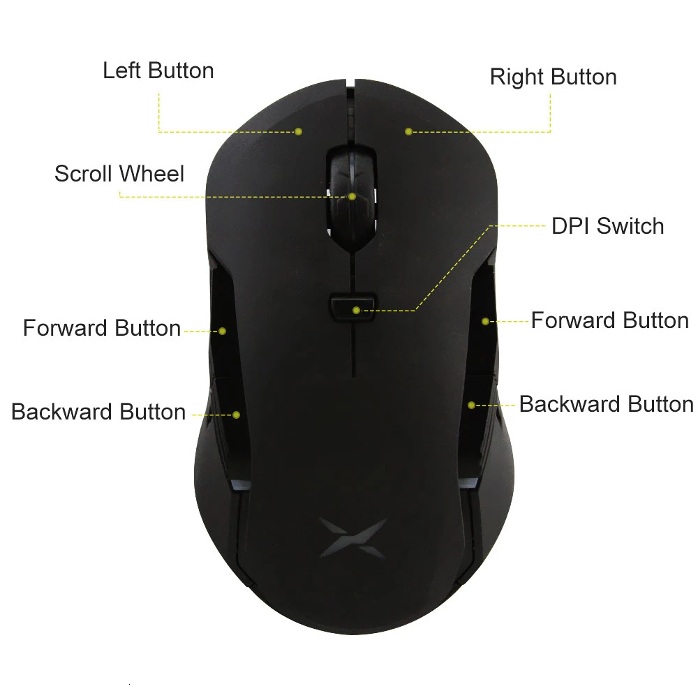 Delux M627 PMW3389 проводной сенсор+ Беспроводная игровая геймерская мышь 16000 dpi левая и правая рука Игровые мыши с DIY боковые крылья