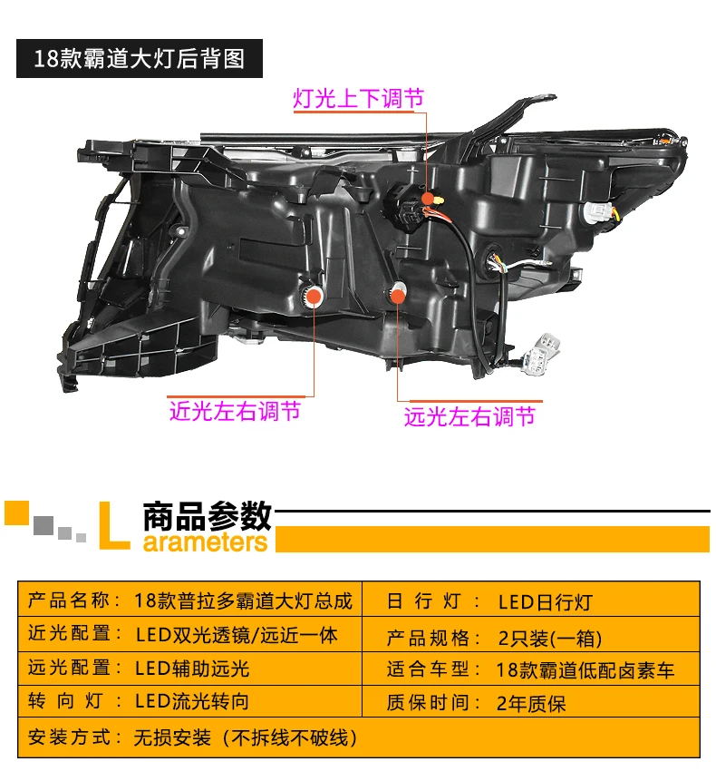 描述(16)