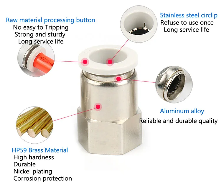 Free shipping HIGH QUALITY BSPT 10Pcs PCF4-02_white,PC6F-03_white,Pneumatic Connectors male straight one-touch fittings