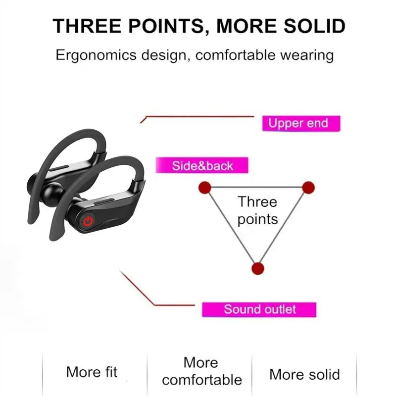 Q62 TWS Bluetooth Earphone with Dual Microphones Ear Hook Wireless Bluetooth 5 0 With 950mAh Charging Case For Phone