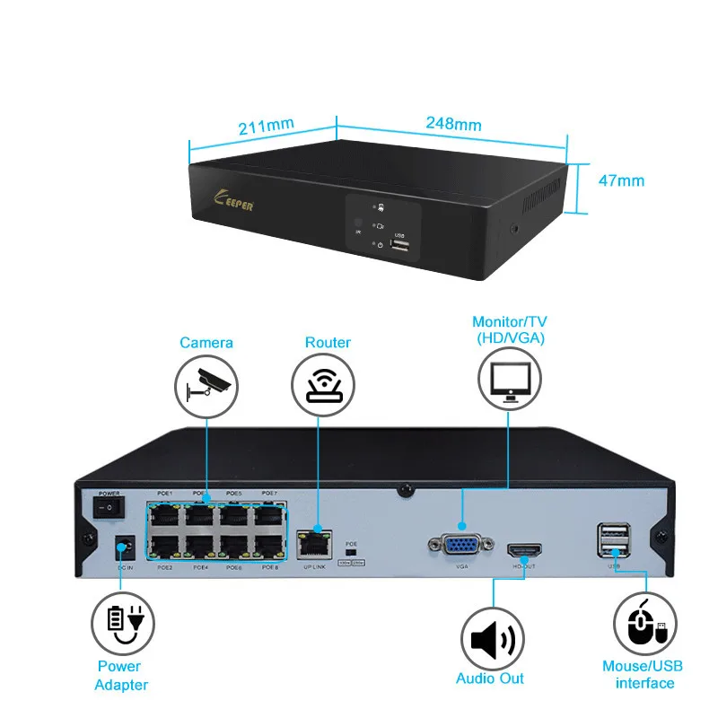 Система охранного видеонаблюдения POE NVR 8CH 4CH H.265 Onvif видеорегистратор Hi3536D + 2 Гб 720P