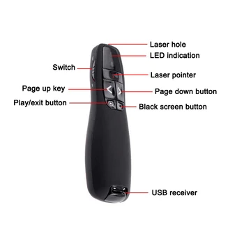 

2.4Ghz USB Wireless Presenter Red Light Pointer Remote Control for PPT Presentation LFX-ING
