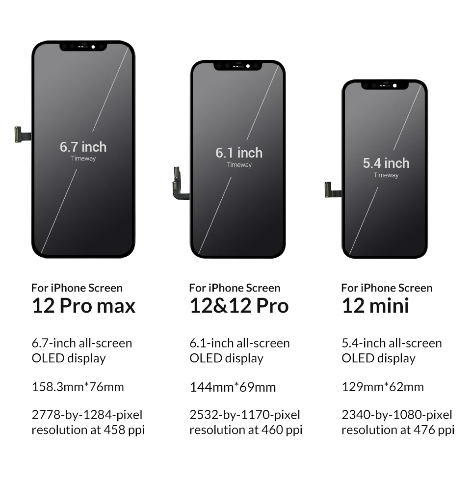 Promax Display Ori Quality Replacement 