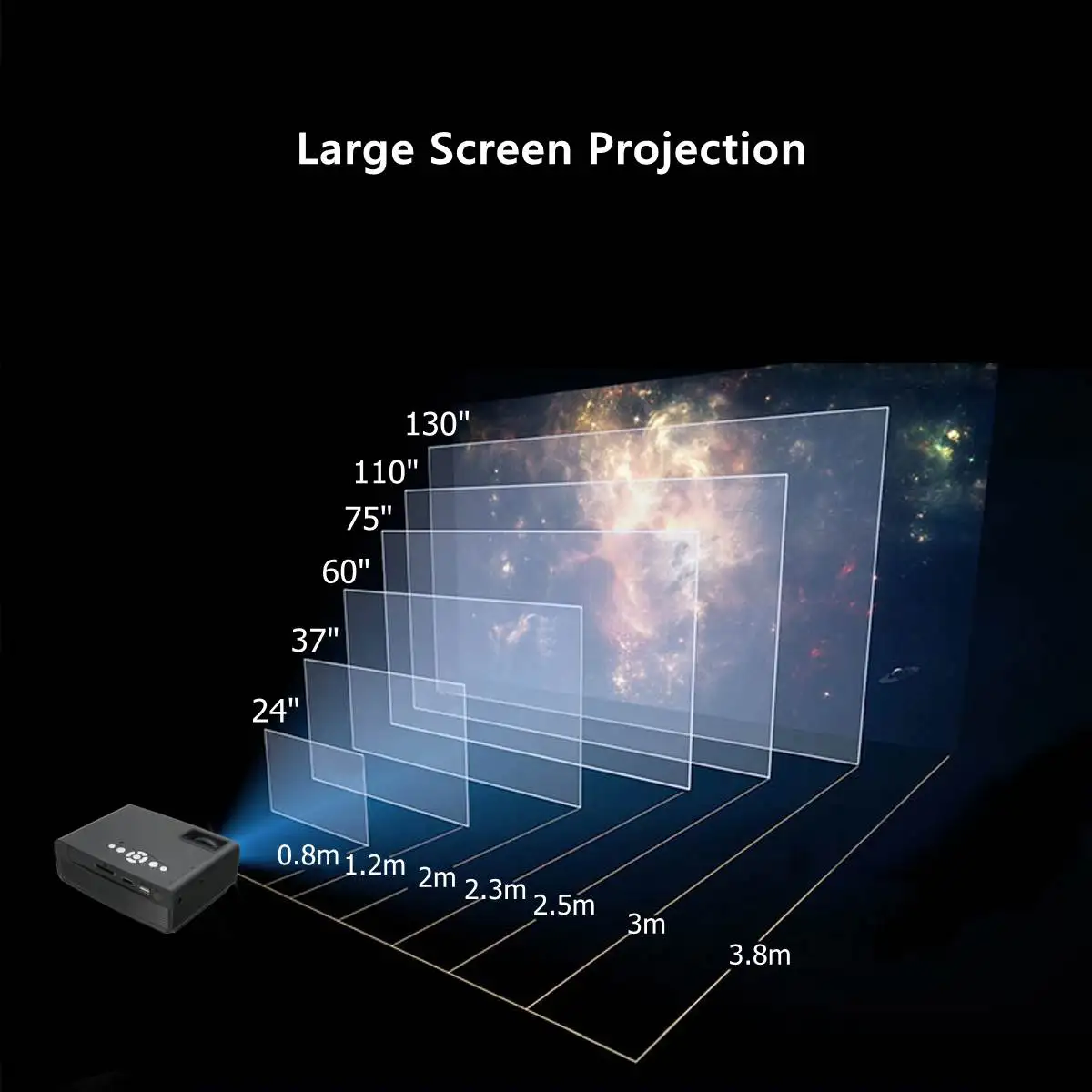 LEORY портативный 7000 люмен HD 1080P 3D мультимедийный проектор СИД-проектор HDMI USB Система домашнего кинотеатра