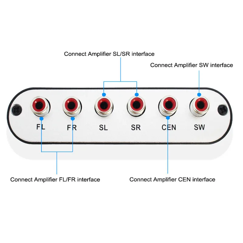  5.1 Audio Decoder 5.1/2.1 CH Analogico AC3 DTS Audio Gear Digital Sound Decoder SPDIF DTS/AC-3 per 