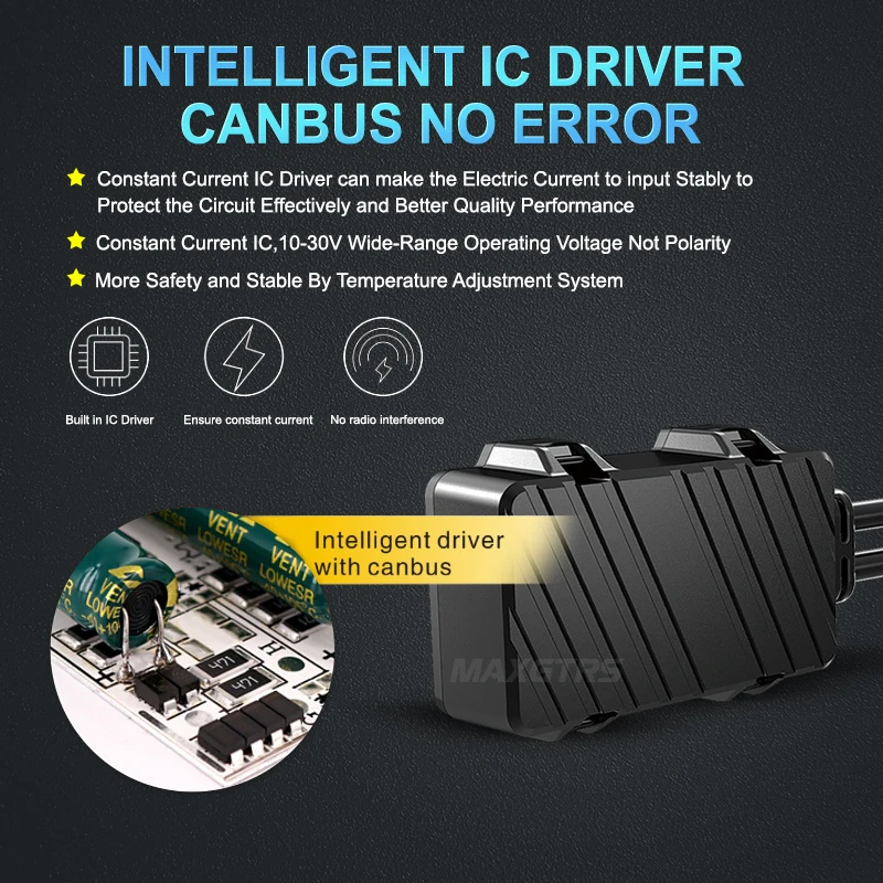 Lâmpada de nevoeiro LED Fanless, Canbus Auto