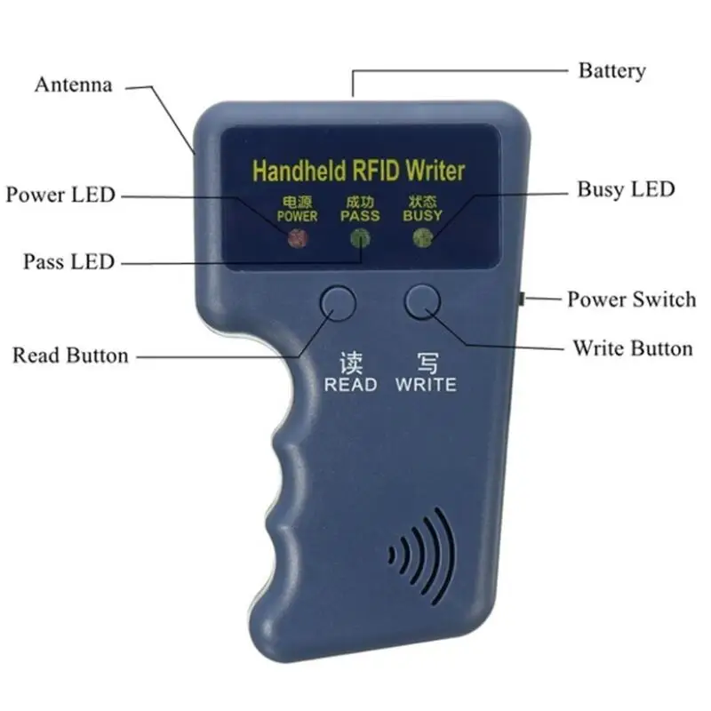Дубликатор ключ Ручной 125 кГц RFID удостоверение личности ic копир писатель Дубликатор Программист считыватель матч записываемый EM4305 ID Брелоки метки