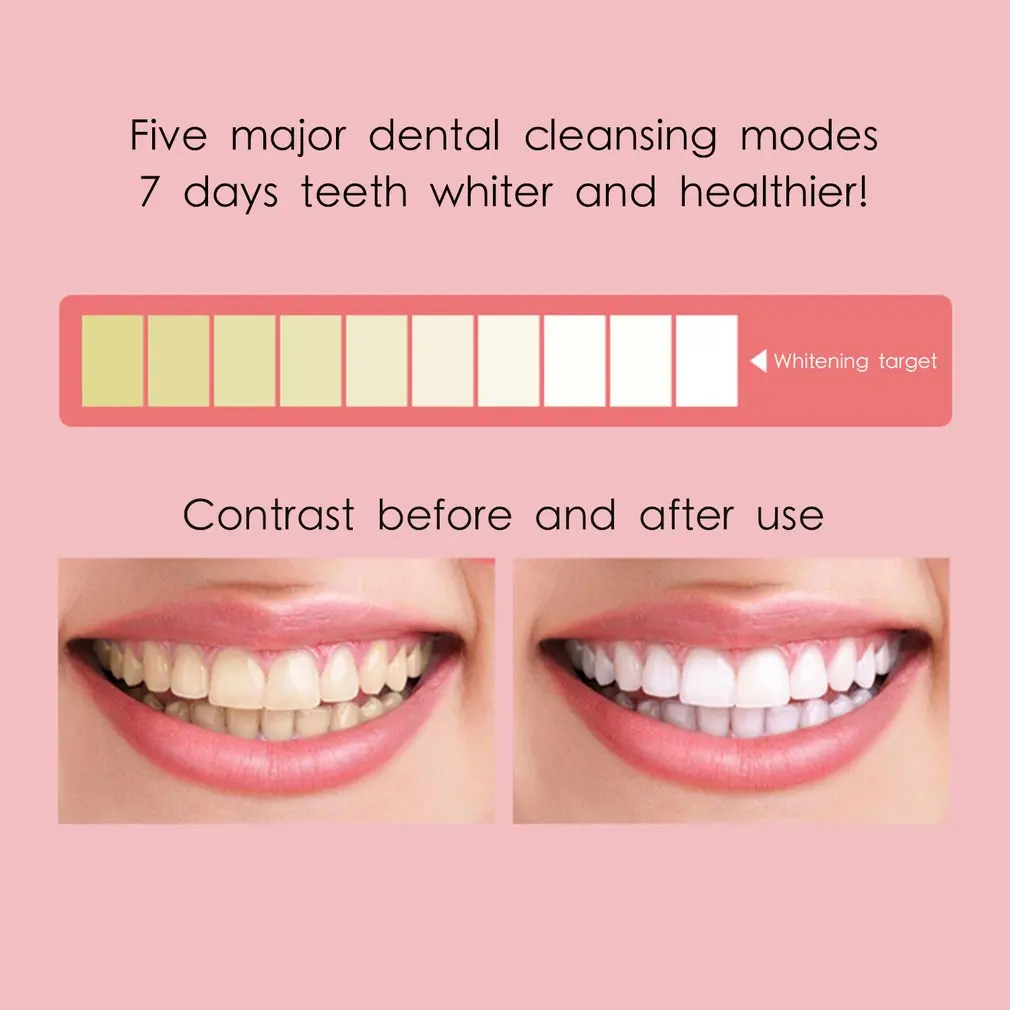 Powerful Electric Toothbrush Rechargeable 32000 time / min Ultrasonic Washable Electronic Whitening Waterproof Powerful Electric Toothbrush Rechargeable 32000 time / min Ultrasonic Washable Electronic Whitening Waterproof