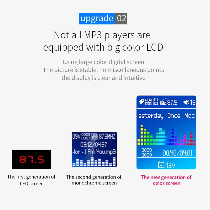 Bc45 ЖК-дисплей беспроводной Bluetooth Fm модулятор передатчик аудио Mp3 плеер Handsfree автомобильный комплект авто Mp3 плеер