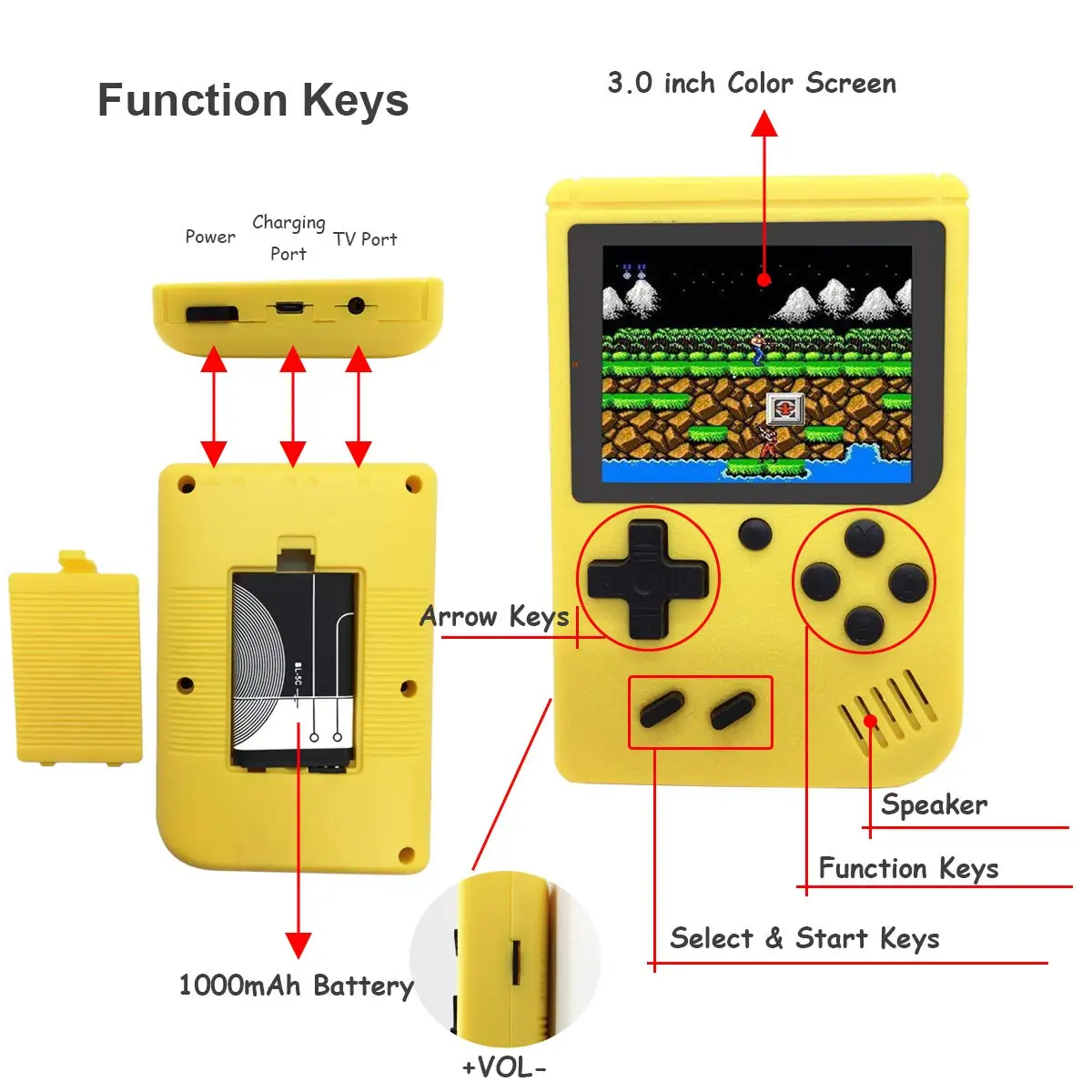 Tapdra Ретро FC игровая консоль с 400 NES классические игры " портативный ручной Gameboy желтый перезаряжаемый FC NES желтый цвет