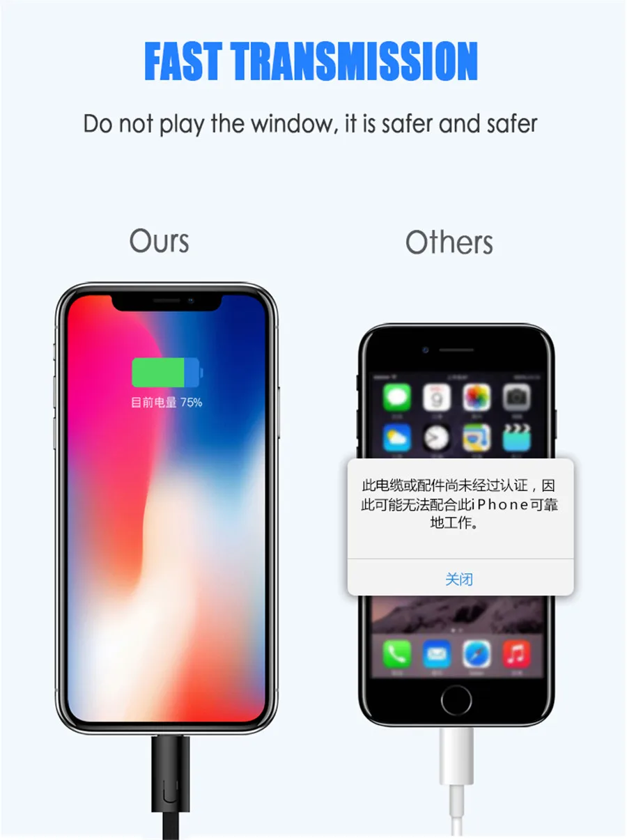 Многофункциональный type C Micro USB зарядный кабель USB кабель для samsung xiaomi брелок Портативный зарядный кабель для синхронизации данных зарядное устройство