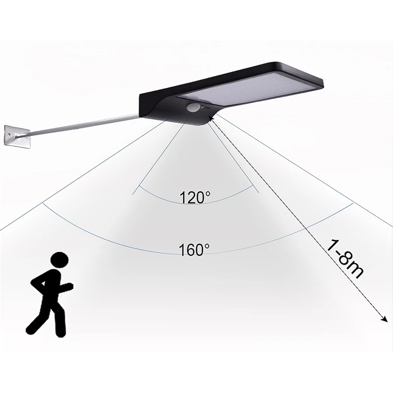 450Lm 36Led Solar Street Light With Mounting Rod Sport Light Motion Sensor Light Garden Wall Light Black Promotion