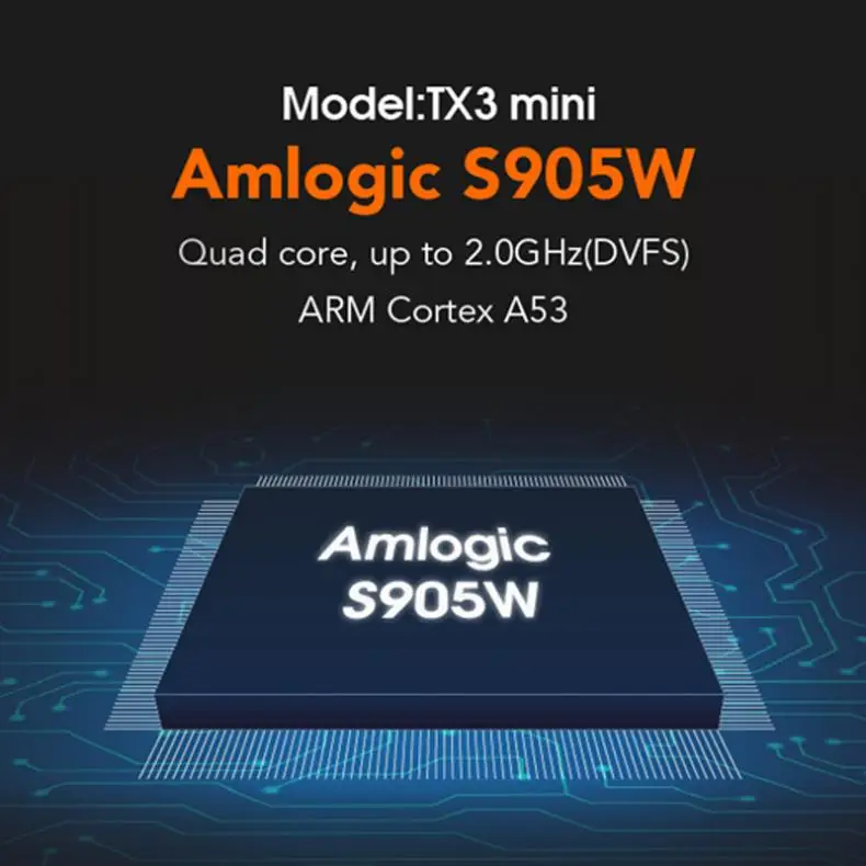 TX3 Мини Android 7,1 Смарт ТВ приставка 2 Гб 16 Гб Amlogic S905W четырехъядерный ТВ приставка H.265 4K WiFi медиаплеер