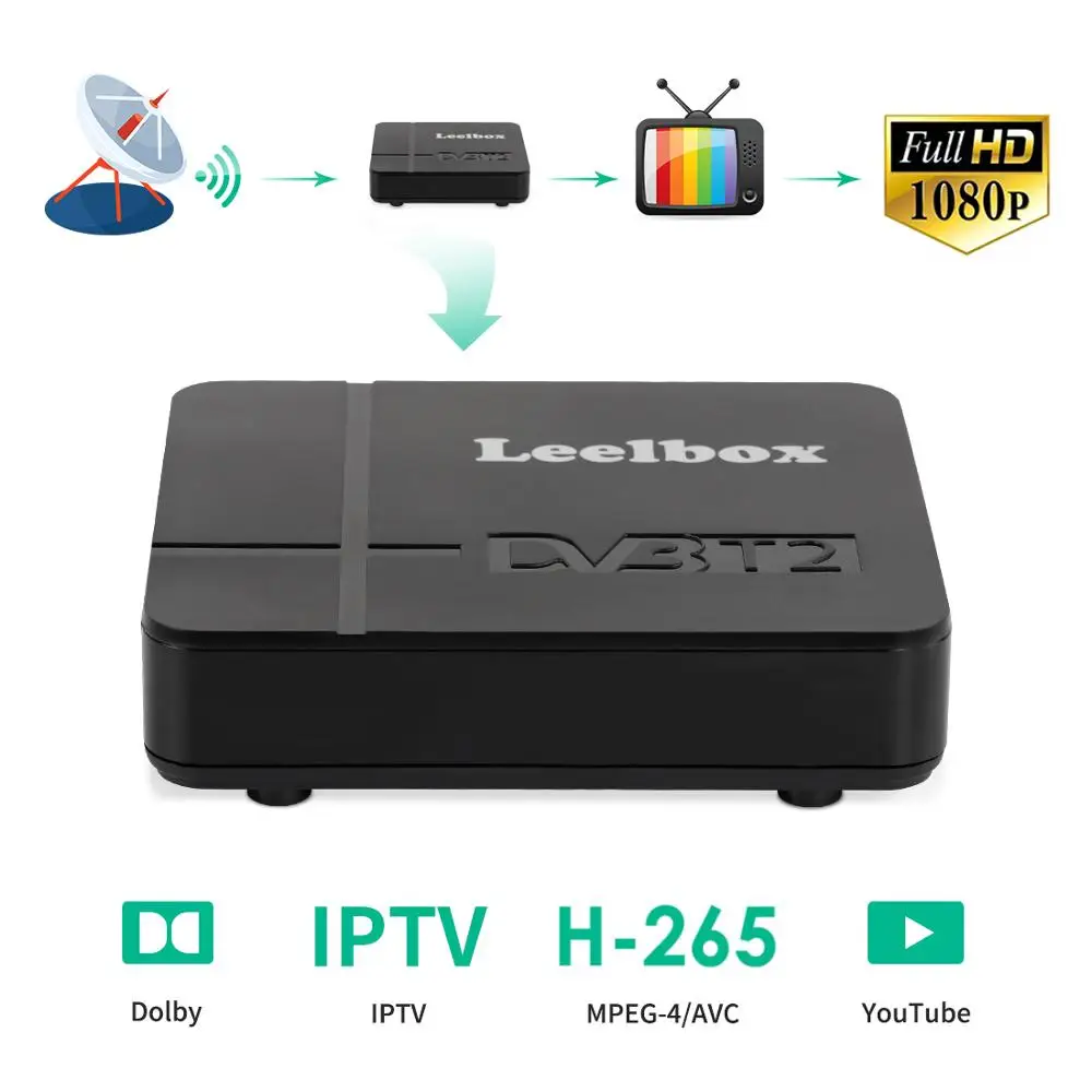 DVB-K2 Цифровой наземный декодер DVB T2 K2 цифровой наземный приемник Full HD1080p 3D H.265 гигабитный порт Dolby Sup порт s IPTV YouTub - Цвет: DVB-K2