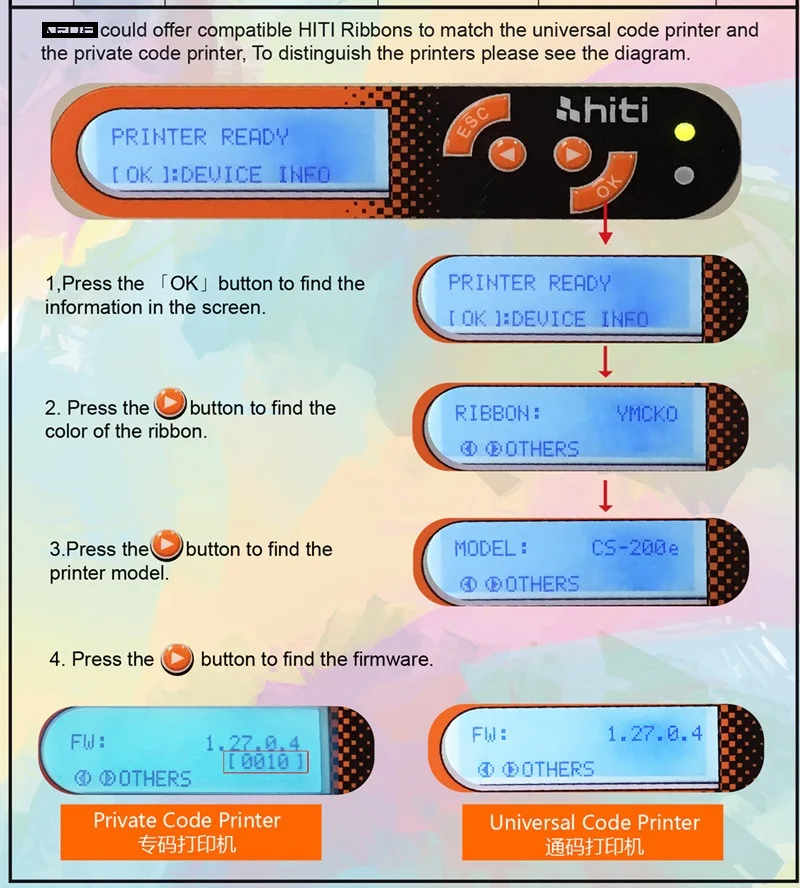 hiti cs200e ribbon missing