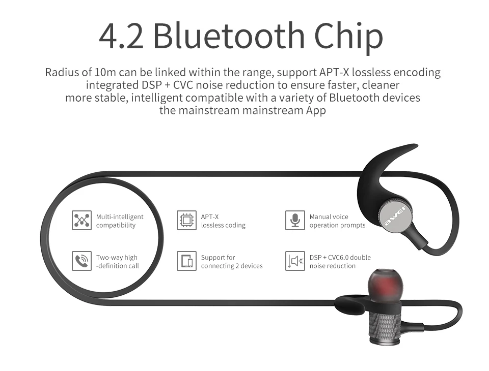 AWEI T12 Bluetooth наушники беспроводные наушники с микрофоном fone de ouvido супер бас Спортивная гарнитура для iPhone Xiaomi наушники