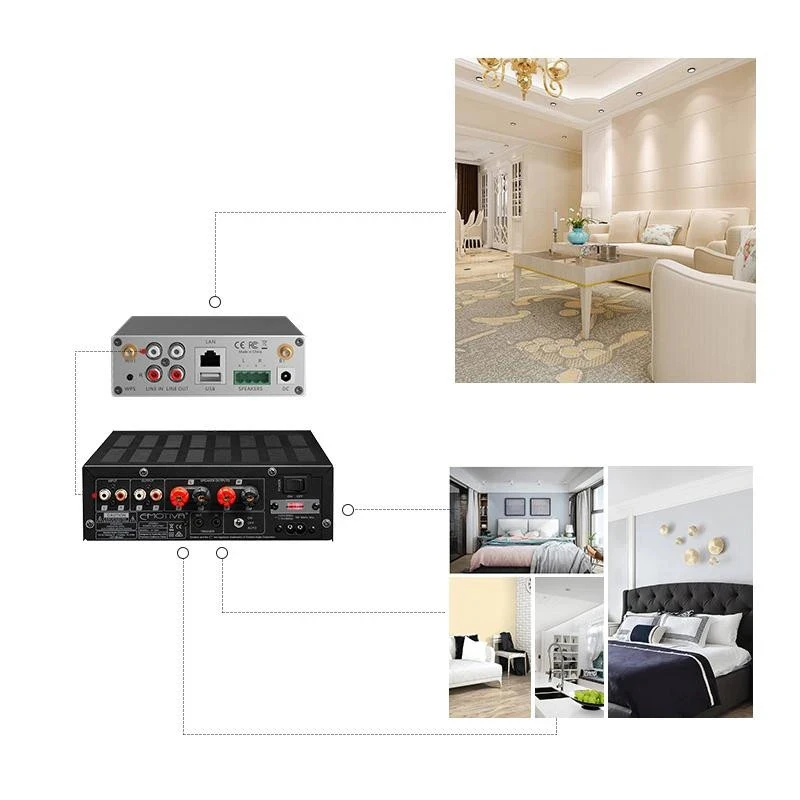 A50 WiFi and Bluetooth Amplifier Wireless Audio Receiver HiFi Class D Digital Streamer Multi-room DLNA Airplay Spotify Free APP A50 WiFi and Bluetooth Amplifier Wireless Audio Receiver HiFi Class D Digital Streamer Multi-room DLNA Airplay Spotify Free APP