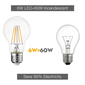 

E27 LED Bulb 220V Vintage G45 A60 Light 2W 4W 6W 8W Retro Lamp Ampoule Led Lighting COB Home Decor Warm/White
