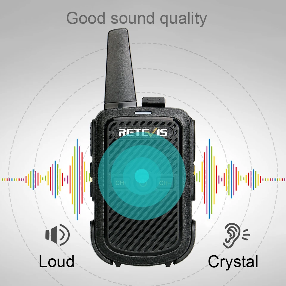 10 шт. Retevis RT15 Мини Портативная рация 2 Вт UHF 400-470 МГц 16CH CTCSS/DCS TOT VOX Scan USB Портативный бизнес радио приемопередатчик