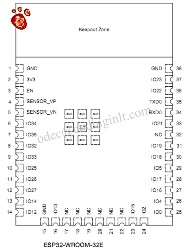 ESP32­WROOM­32E (3)