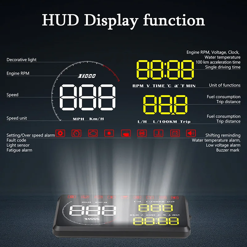 KAJARN HUD A9, 5,5 дюймов, автомобильный диагностический инструмент, OBD2, дисплей на лобовое стекло автомобиля, многофункциональный дисплей, сигнализация напряжения
