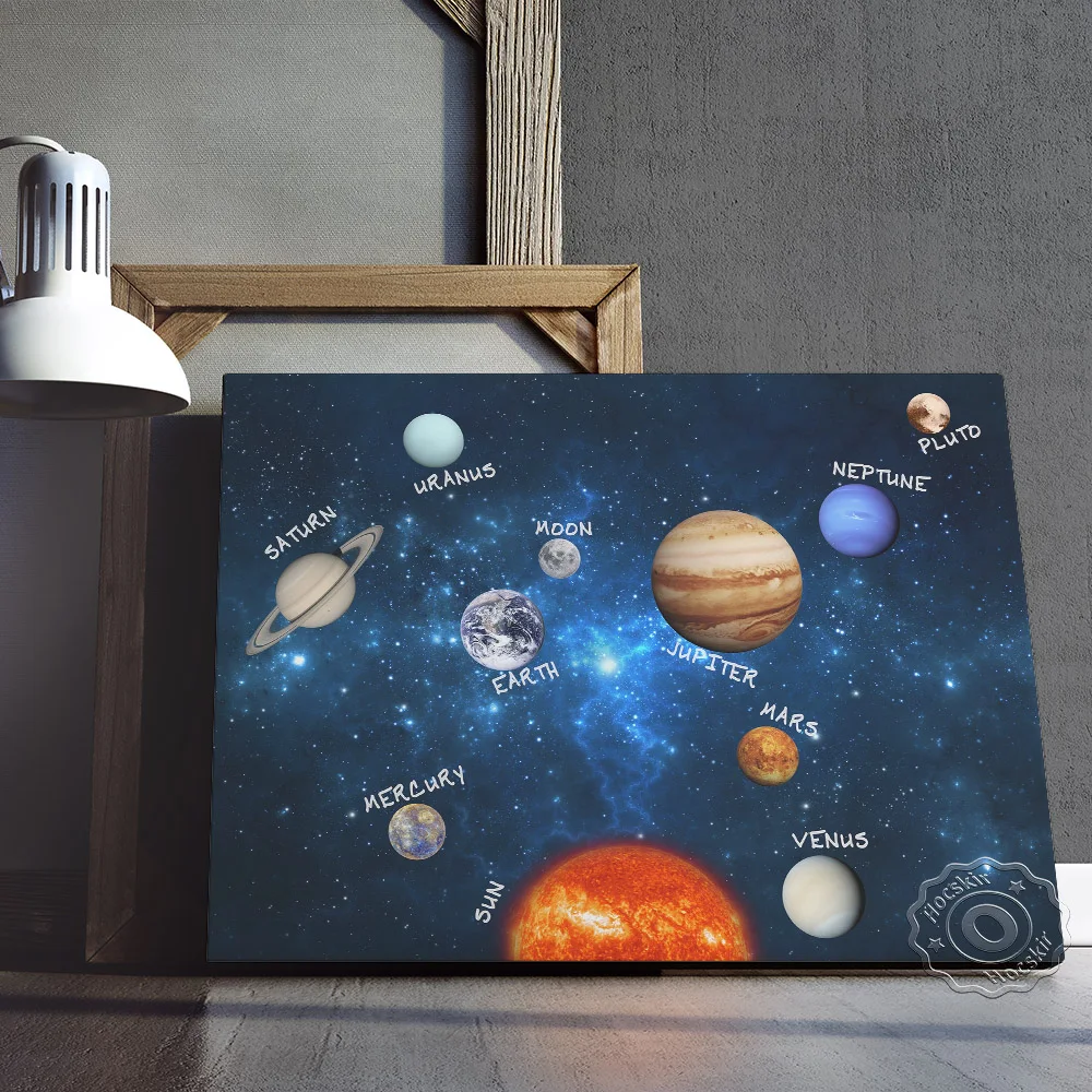 The Moon Solar System Educational Poster Canvas Print Space Galaxy Wall Picture 