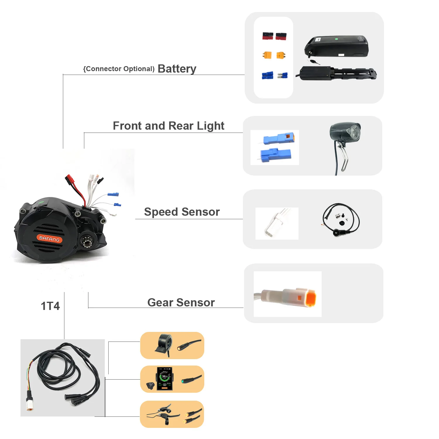 US $762.11 Bafang 48V 1000W MM G510 1000C M620 Middrive Motor Kit E Bike with Light and Gear Sensor Function