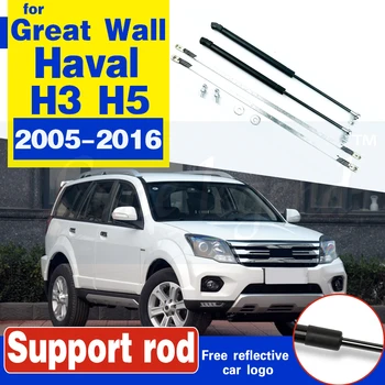 ãã«ãXC90 2003-2009 è»ã®ããã³ããã³ãããããŒã倿Žã¬ã¹ã¹ãã©ãããªãããµããŒãããŒåžåãã³ããããµããŒãããã
