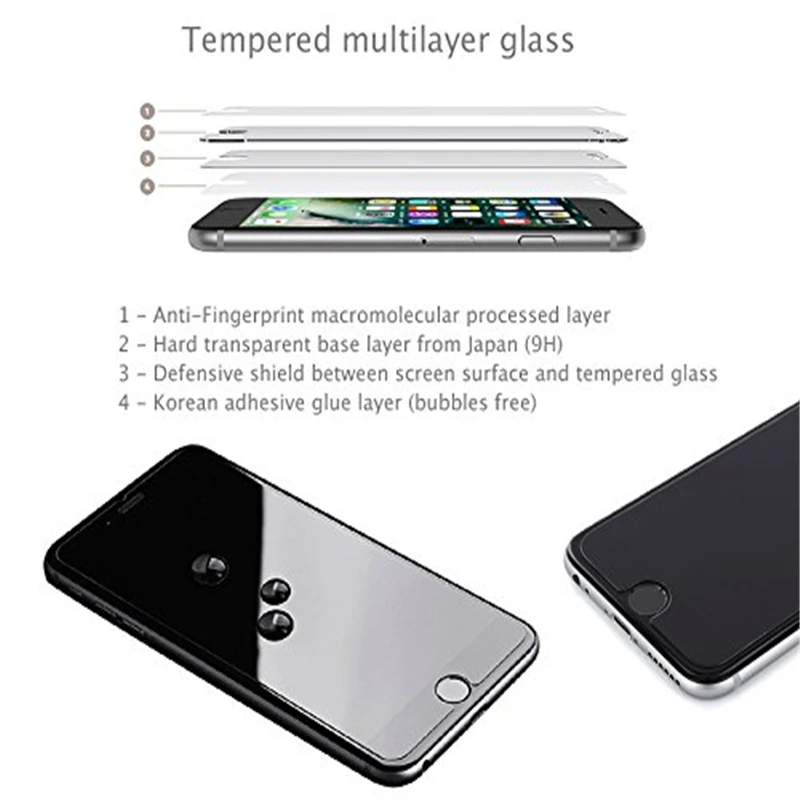 Гарантия качества для iphone 8, переднее закаленное стекло для защиты экрана, переднее стекло с салфетками