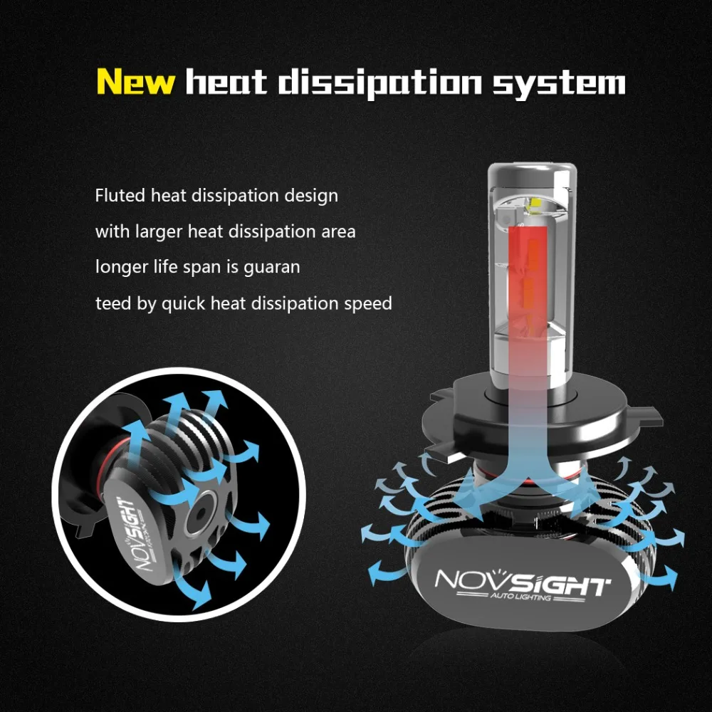 NOVSIGHT 8000LM 6500K H4 H7 светодиодный фар автомобиля 12V холодный белый H3 H1 9005 HB3 9006 лампы передних фар Противотуманные фары HB4 H8 H11
