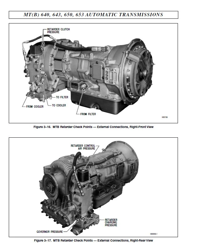 Allison Transmission Parts Catalog Troubleshooting & Service ...