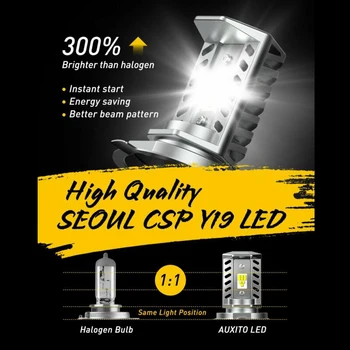 

Motorcycle Car lights Super Bright High quality Universal DC 9V-32V 1 pc