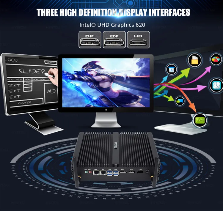 Cheap Quad Core i5 8250u minipc windows Dual Lan Fanless Industrial Computer UHD Graphics 620 Intel i7 8550U linux Gaming Desktop 14