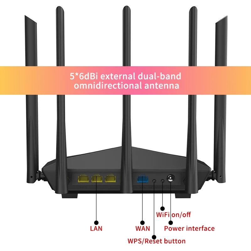 Беспроводной маршрутизатор GLC11 Gigabit AC1200 с двухдиапазонным Wifi повторяющийся