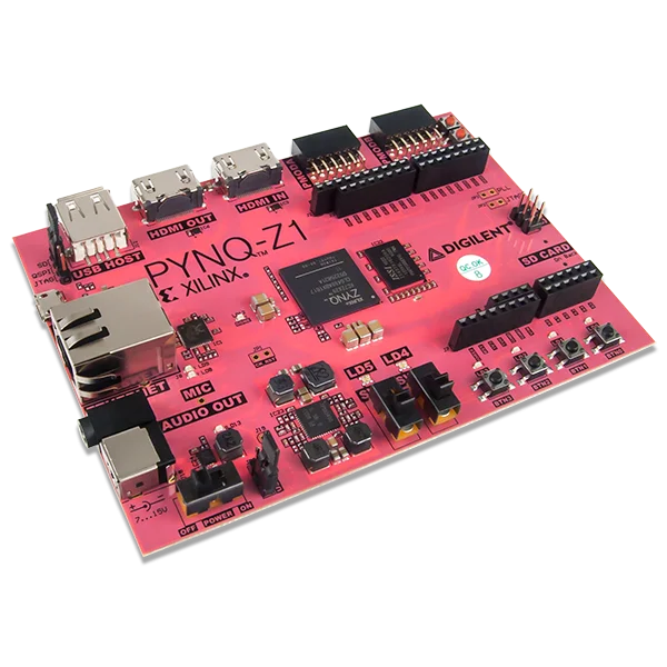 US $293.04 PYNQZ1 Zynq ARM Xilinx FPGA RISCV Development Board