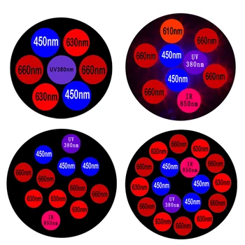 

Full spectrum E27 LED Grow Light for Flowers Plant and Hydroponic System In Grow Tent Horticulture
