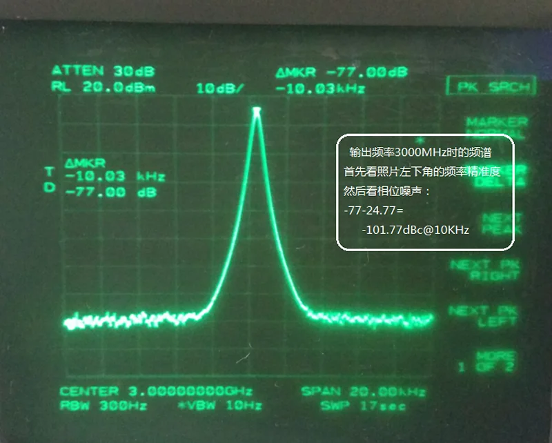 ADF4351 генератор сигналов, генератор частоты, источник сигнала, источник радиочастотного сигнала ADF4351BCPZ 34-4400 МГц