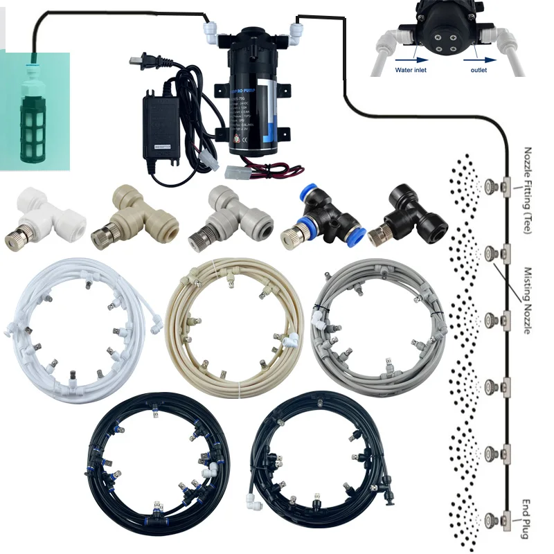 Kit Brumisation Jardin 10 Mètres - 10 Buses Pour Rafraîchir Terrasse, Serre Et Arroser Les Plantes (DIY Facile) - 2