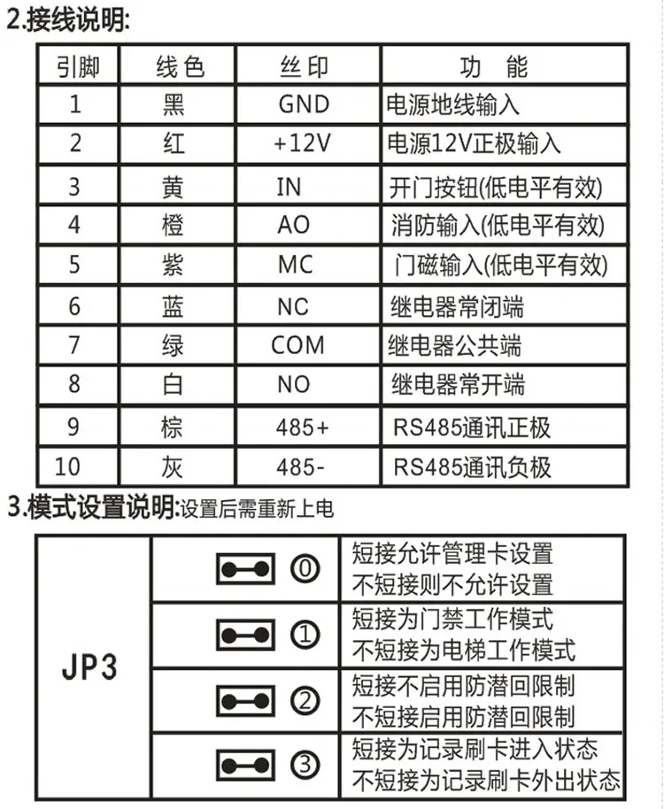 Карта для лифта считывающая система Встроенный IC модуль 904C анти-копия автономное динамическое шифрование контроль доступа
