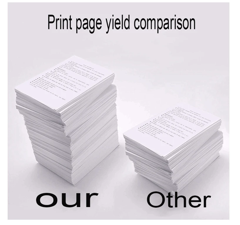 打印页产量对比说明