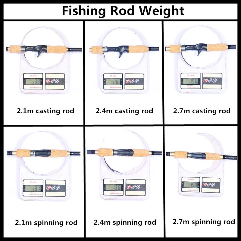 Телескопическая 46T углеродная Удочка приманка литейный стержень спиннинг Pod Fly