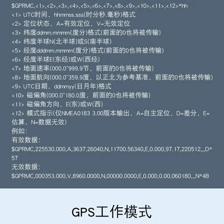 Gps+ 4G DTU модуль поддерживает Beidou/gps MQTT доступ IoT облачные совместимые команды HTTP/AT SMS