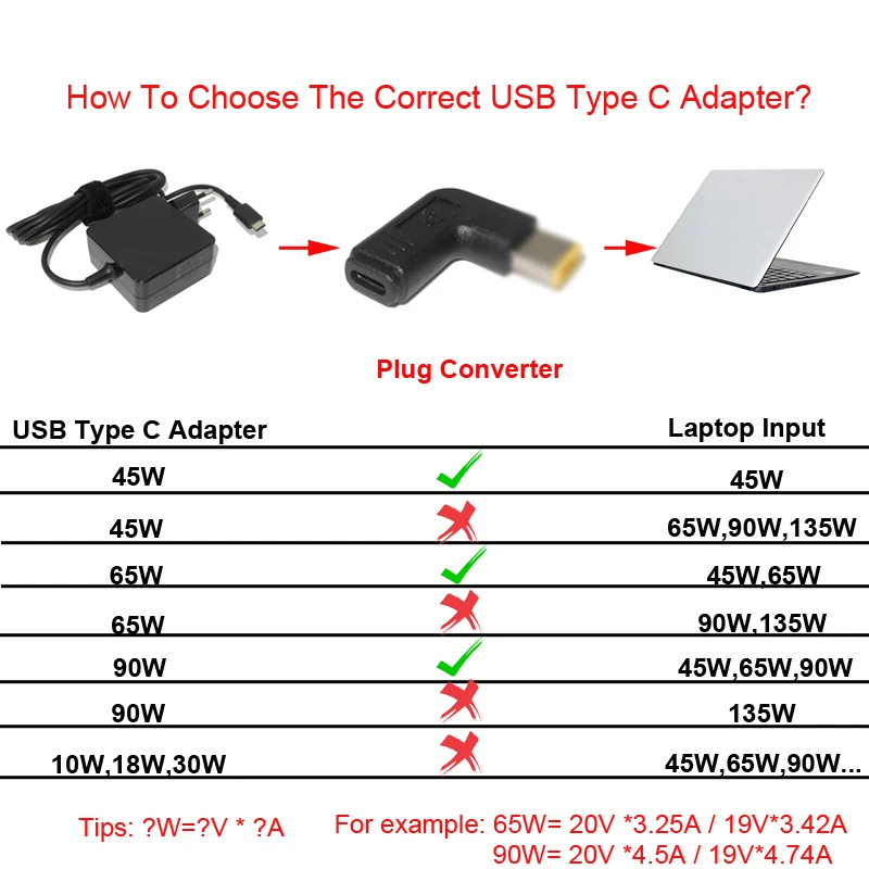 Адаптер питания постоянного тока Переходник USB Тип C Женский до 6 0x4 4 мм 5*4 Мужской